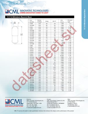 1813 datasheet  